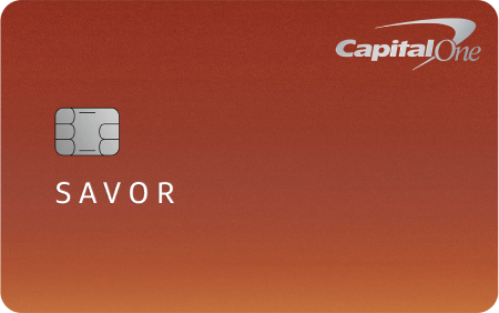 Sam's Club® Mastercard® 卡
